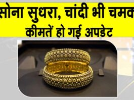 Gold Price Today