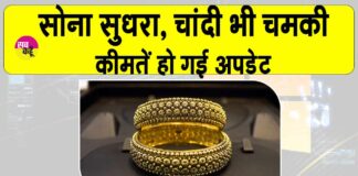 Gold Price Today