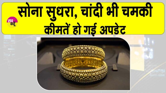 Gold Price Today