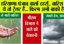 Haryana Punjab Weather