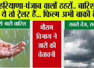 Haryana Punjab Weather