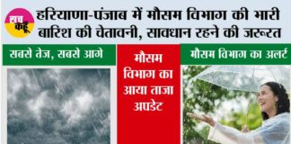 Haryana-Punjab Weather Alert