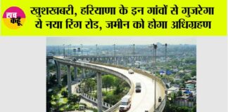 Haryana Ring Road