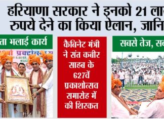 Haryana News