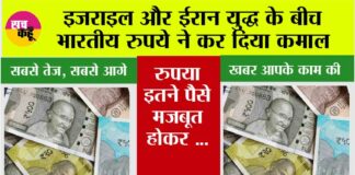 Indian Currency