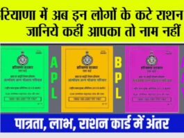 Haryana BPL Card