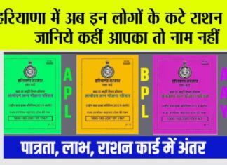 Haryana BPL Card