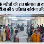 Kaithal
