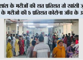 Kaithal
