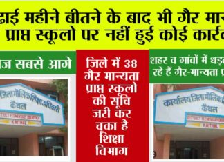 Kaithal