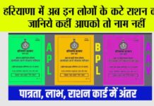 Haryana BPL Card
