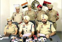 Ludhiana News