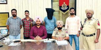 Ludhiana News