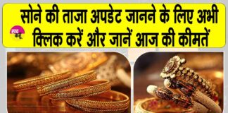 Gold Price Today
