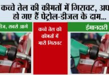 Petrol-Diesel Price