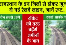 Rajasthan Railway