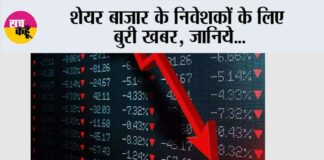 Share Market