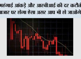Share Market News