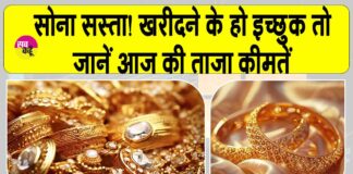 Gold Price Today