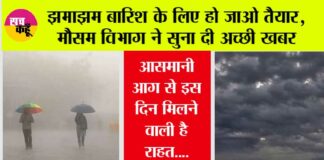 Weather News
