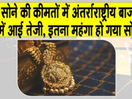 Gold Price Today