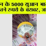 Chinese Yuan Or Indian Rupee