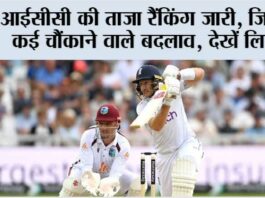 Cricket News
