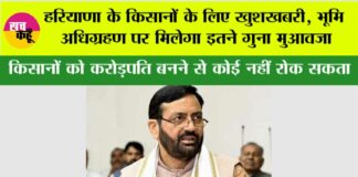 Haryana
