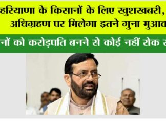 Haryana