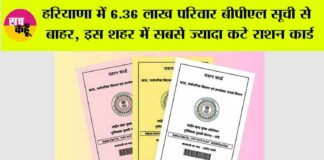 Haryana