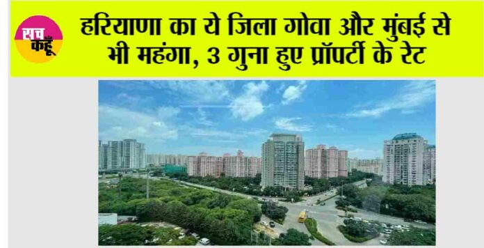 Haryana