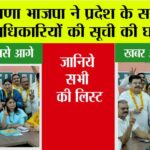 Haryana BJP