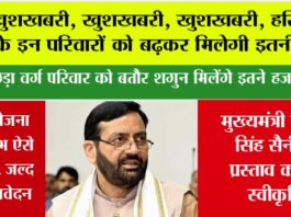 Haryana News
