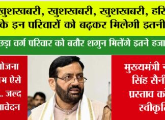 Haryana News