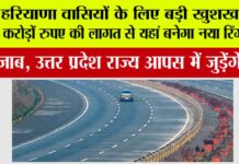 Haryana Ring Road
