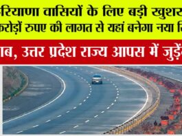 Haryana Ring Road
