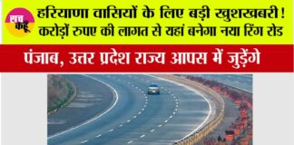 Haryana Ring Road
