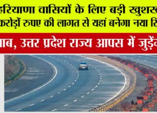 Haryana Ring Road