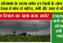 Haryana Weather