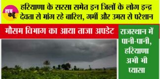 Haryana Weather