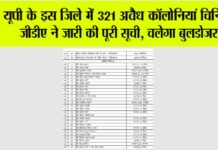 Illegal Colonies