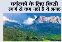 Kerala Tourist Places