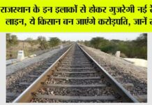 Rajasthan Railway News