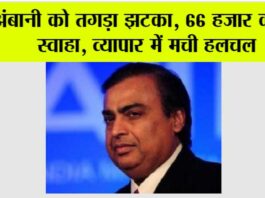 Reliance Industries