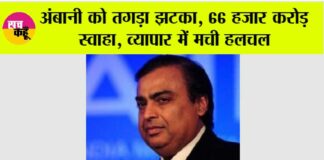 Reliance Industries