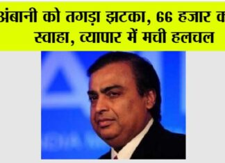 Reliance Industries