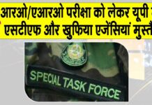 UPPSC RO ARO Exam