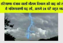 haryana-Punjab Weather