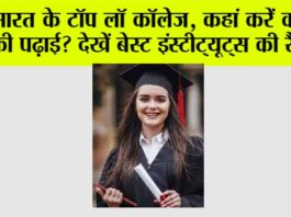 BEST LAW College In India