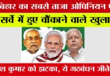 Bihar Chunav 2025